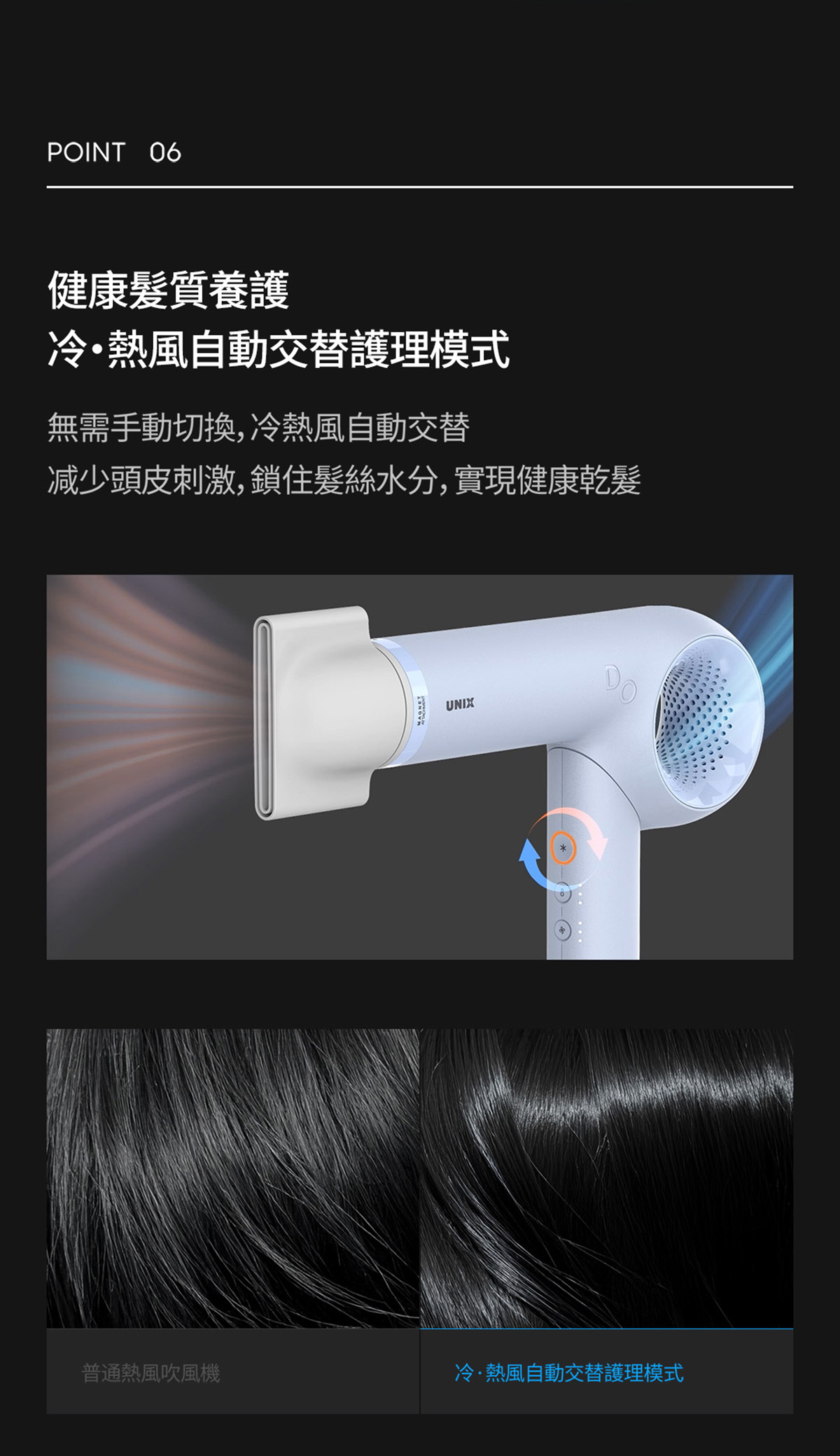 UNIX DO FOLD 雙電壓折疊吹風機 | 快電商 C2C BUY