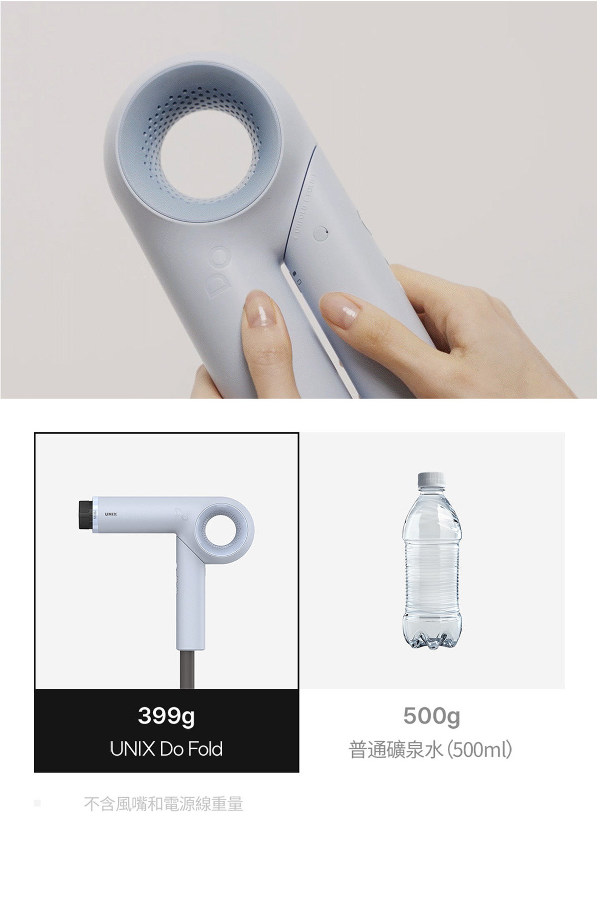 UNIX DO FOLD 雙電壓折疊吹風機 | 快電商 C2C BUY